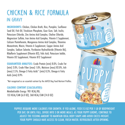 Product preview
