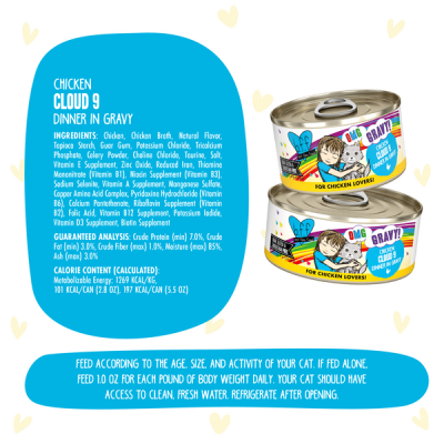 Product preview
