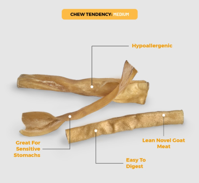 Product preview