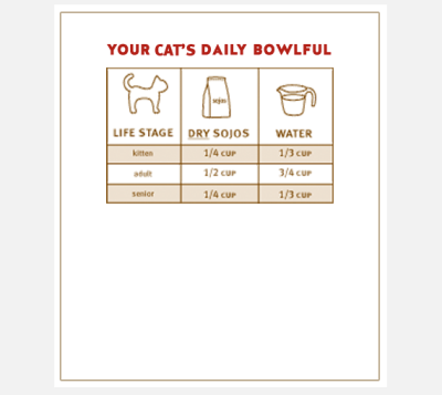 Product preview