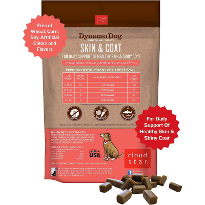 Product preview