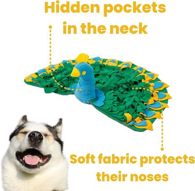 Product preview