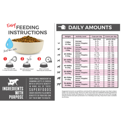 Product preview