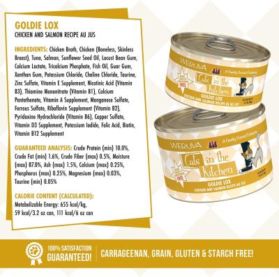 Product preview