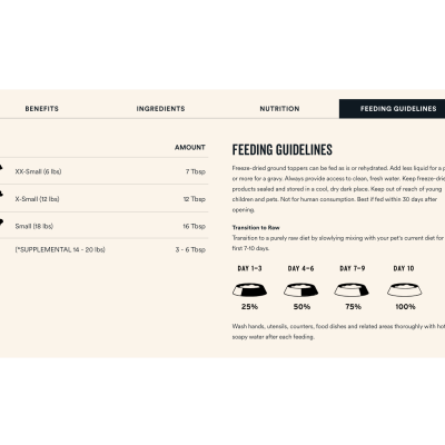 Product preview