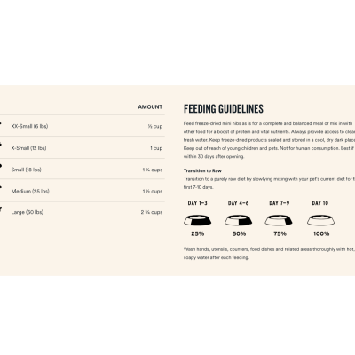 Product preview