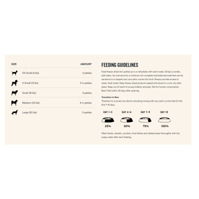 Product preview