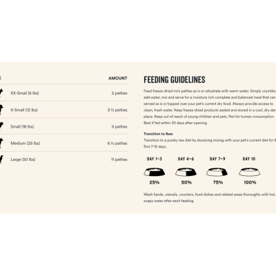 Product preview