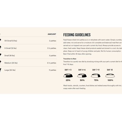 Product preview