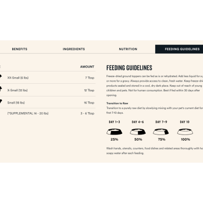 Product preview