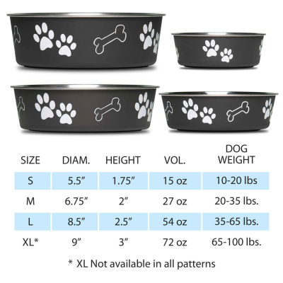 Product preview