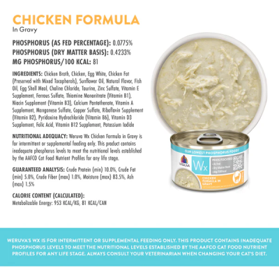 Product preview