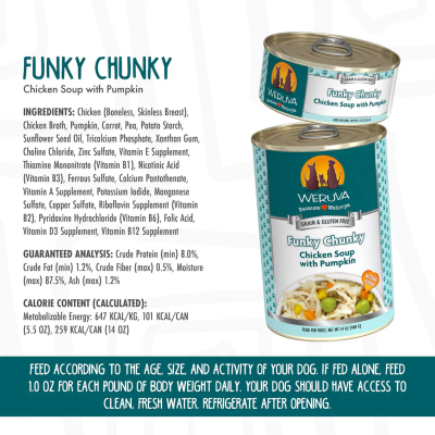Product preview