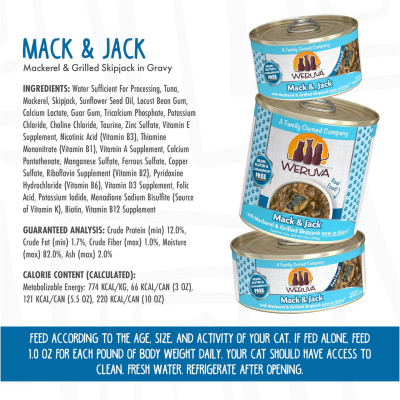 Product preview
