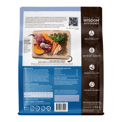 Product preview