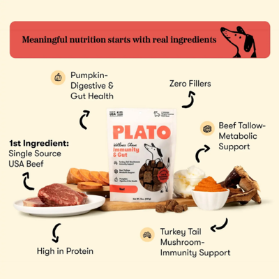 Product preview