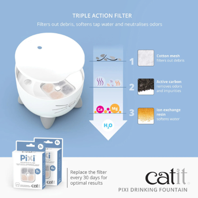 Product preview