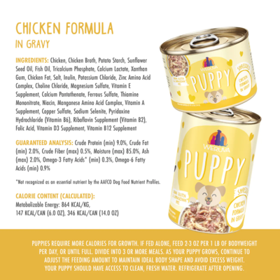 Product preview