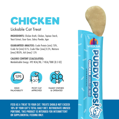 Product preview