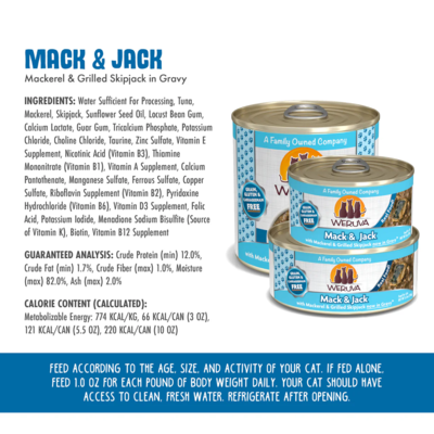 Product preview