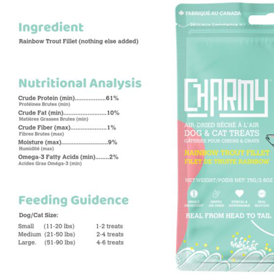 Product preview