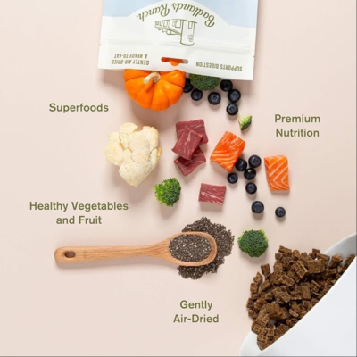 Product preview