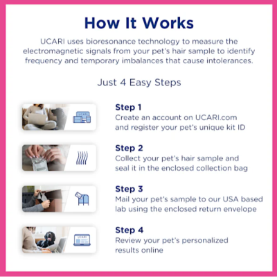 Product preview