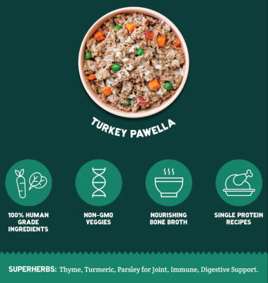 Product preview