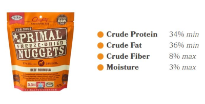 Product preview