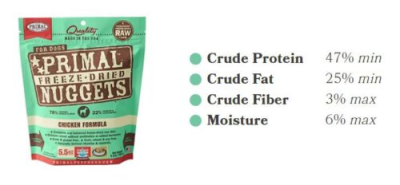 Product preview