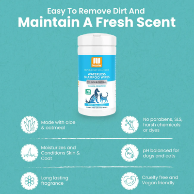 Product preview