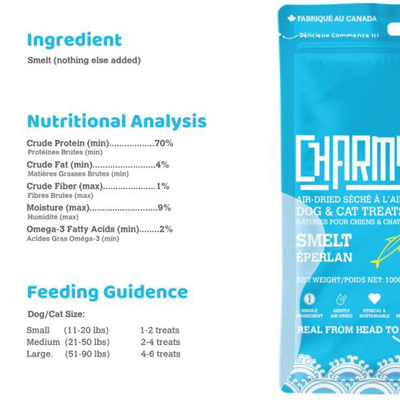 Product preview