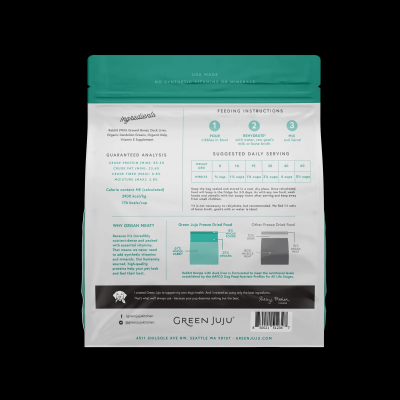 Product preview