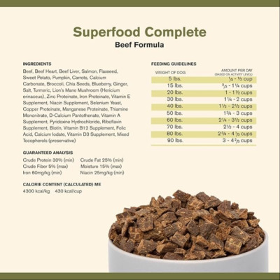 Product preview
