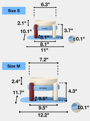 Product preview