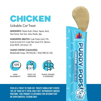 Product preview