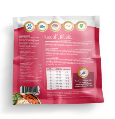 Product preview