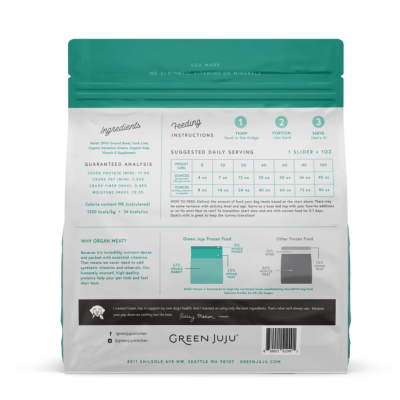 Product preview