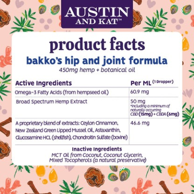 Product preview