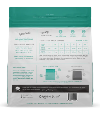 Product preview
